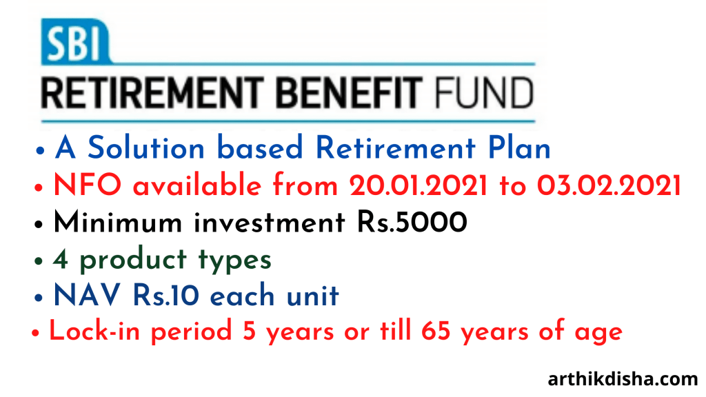 (2021)SBI Retirement Benefit Fund NFOIs it worth investing?